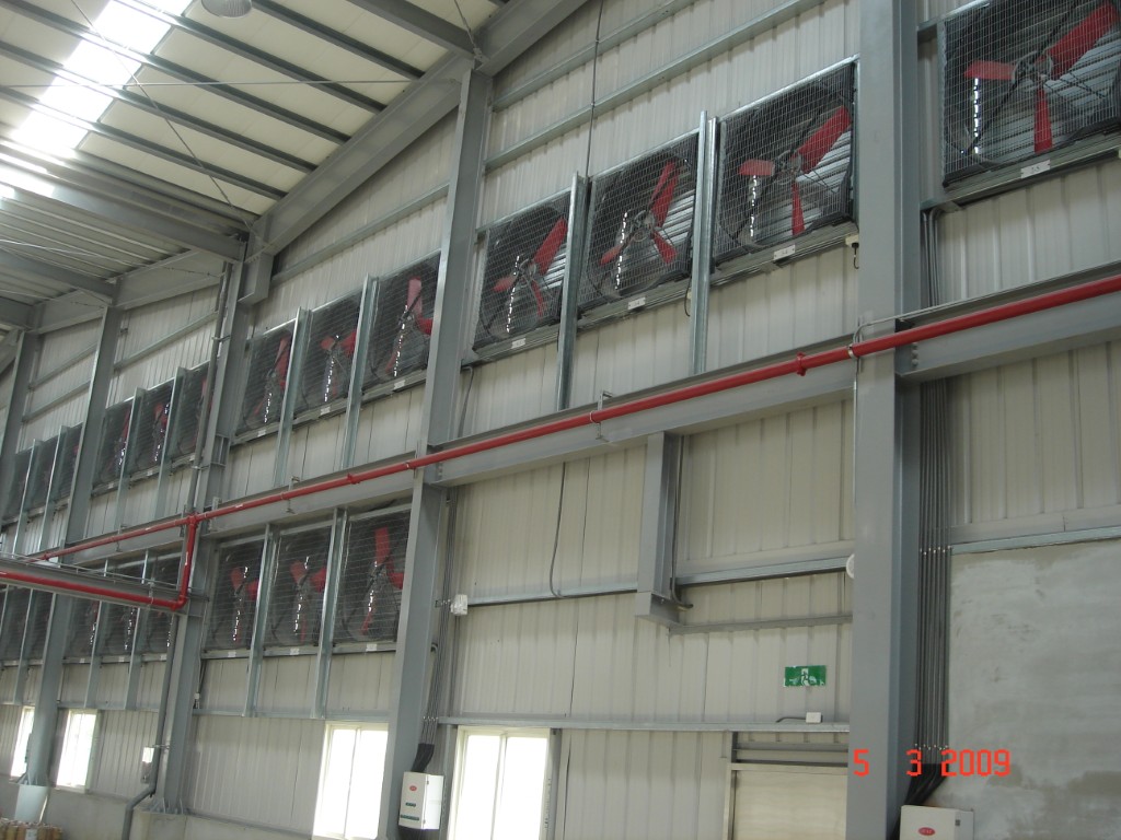 Building industry (20) (Mediana)